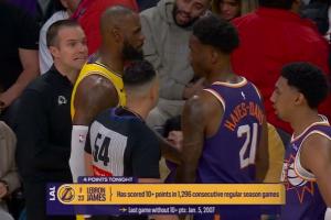 ??轉(zhuǎn)播方字幕提醒！詹姆斯上次得分不上雙已經(jīng)是2007年1月！