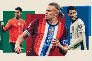 TA評(píng)世界杯百大球星：姆巴佩第1，哈蘭德第2，梅西第8，C羅第25！