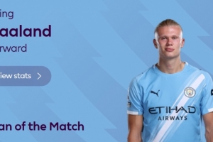 解鎖英超百球+造3球！英超官方：哈蘭德當選富勒姆vs曼城全場MVP