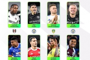 英超第14輪最佳球員候選：哈蘭德、福登、梅里諾、羅梅羅在列