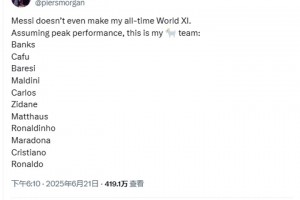 摩根：巔峰梅西也沒進我心目中的最佳陣容??