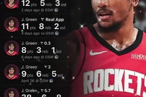 被交易也不奇怪！4場個位數(shù)！杰倫-格林季后賽之旅一言難盡啊…