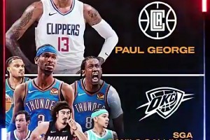 為雷霆首冠做出貢獻(xiàn)！亞歷山大和杰倫威，都是在19年喬治交易中得到的