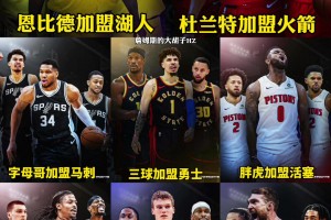 難道這是Shams說的即將發(fā)生的大交易？除了杜蘭特還有哪個(gè)會發(fā)生~