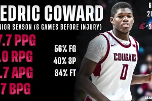 10順位！馬盧阿奇此前在試訓(xùn)中的表現(xiàn)，靈活性和手感不如楊瀚森