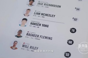 早就注定好的！楊瀚森此前試訓的時候，第一站就去了開拓者！