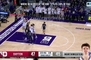 【集錦】選秀前楊瀚森競(jìng)爭(zhēng)對(duì)手！國(guó)王用42順位選擇了雷諾！