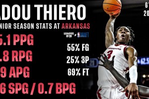 業(yè)務(wù)能力！去年富保羅警告各隊(duì)不要選布朗尼，最終湖人如愿拿下