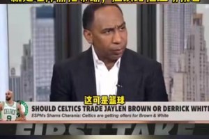 喬治：可以把SGA放在喬丹的級(jí)別討論，這是他不可思議的一年！