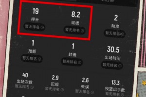 不只是扣將！快船新援科林斯上賽季場(chǎng)均19+8！三分40%！