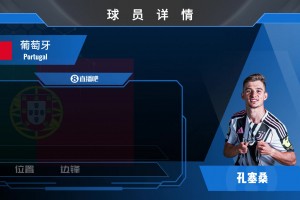 孔塞桑球員集錦：靈動盤帶撕裂防線，鋒線多面手閃光時刻