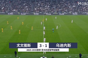 【集錦】意甲-DV9、伊爾迪茲點(diǎn)射 尤文3-1烏迪內(nèi)斯終結(jié)八場(chǎng)不勝