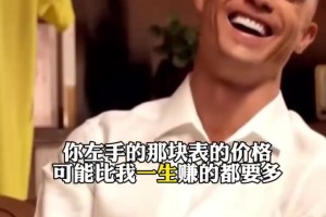 文本段！C羅：我?guī)Ъ俦硪矝]人相信，因為我是克里斯蒂亞諾！