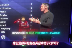 薩拉赫在英超已經(jīng)超過(guò)C羅了嗎？巔峰三年的積分依然是C羅第一！
