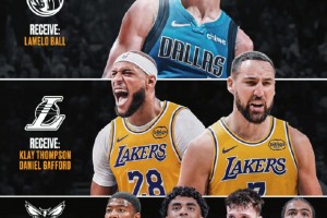 三球為主體！美媒三方交易方案：湖人送出八村+克內+文總，換來克萊+加福德！