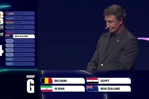 世界杯抽簽G組：比利時、埃及、伊朗、新西蘭！