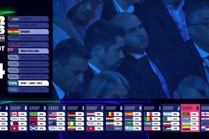 J羅vsC羅！世界杯K組:葡萄牙、洲際附加賽1、烏茲別克、哥倫比亞